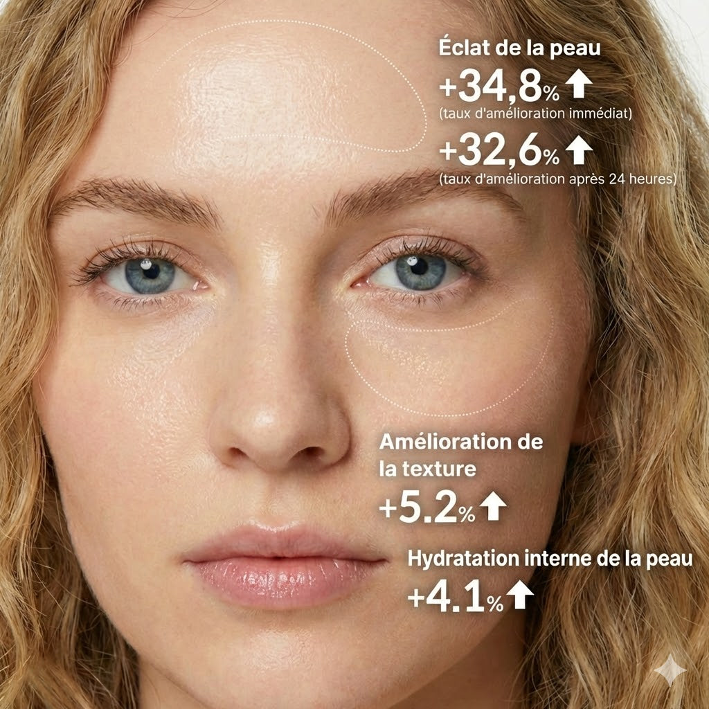 bénéfices crème vitamine C