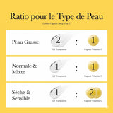 ratio quantité creme vitamine C selon type de peau