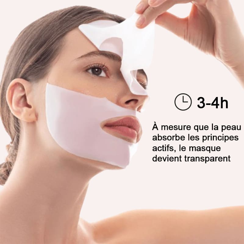 temps de pose masque glowy